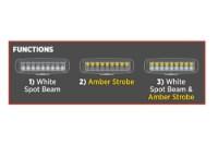 Picture of Trux 'Strobe Series' Spot Work Lamp w/ Strobe