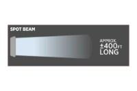 Picture of Trux 6" Oval Work Light - 5400 Lumens