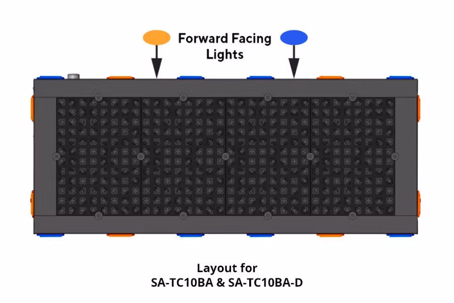 Picture of SafeAll Traffic Commander