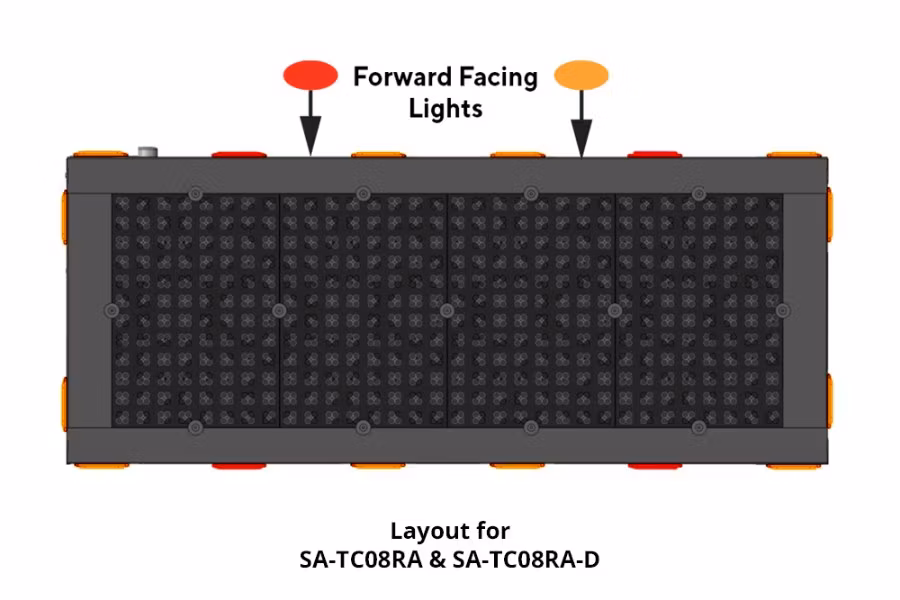 Picture of SafeAll Traffic Commander