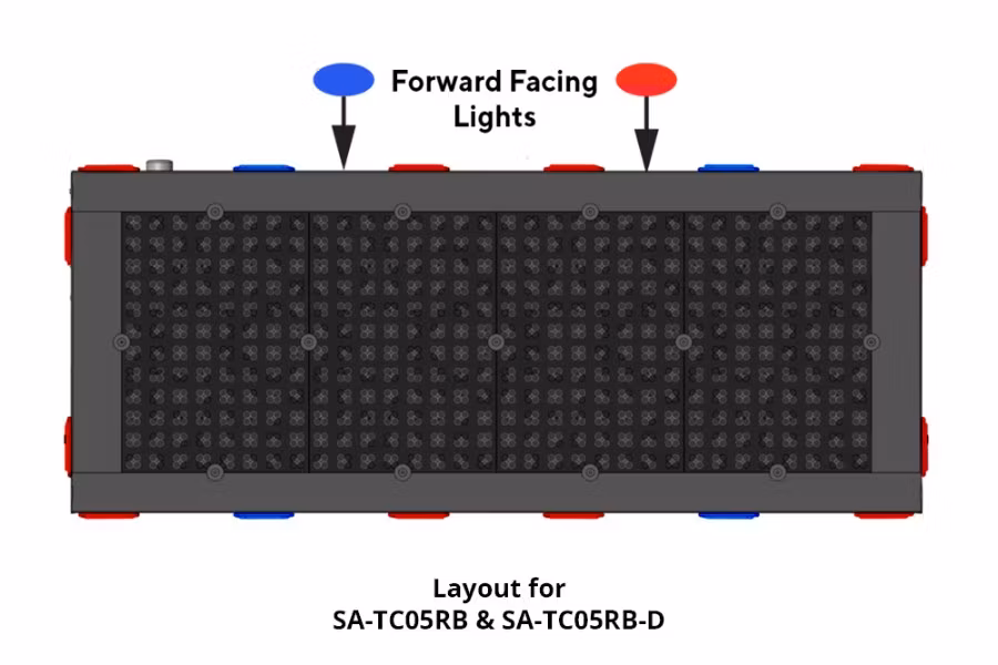 Picture of SafeAll Traffic Commander
