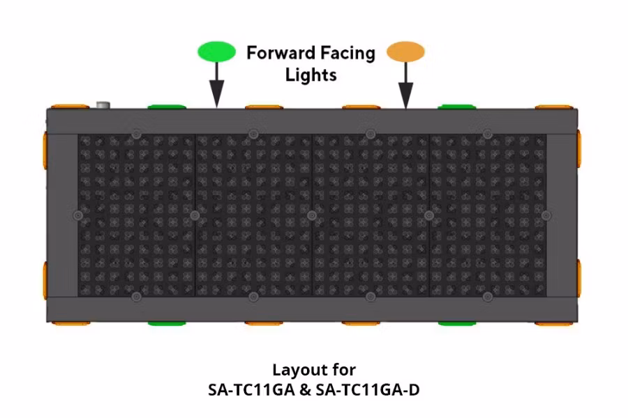 Picture of SafeAll Traffic Commander