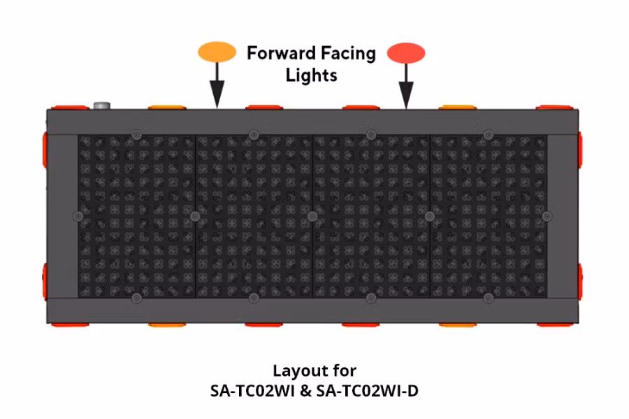 Picture of SafeAll Traffic Commander