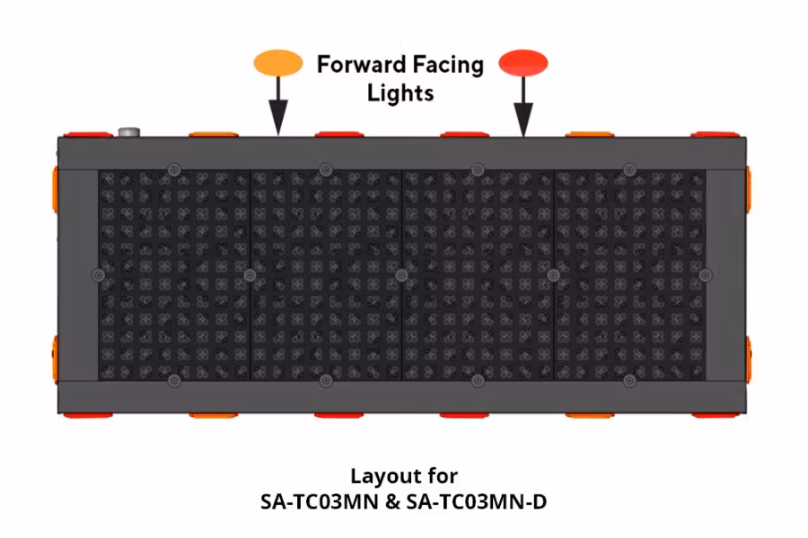 Picture of SafeAll Traffic Commander