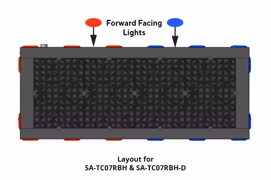 Picture of SafeAll Traffic Commander