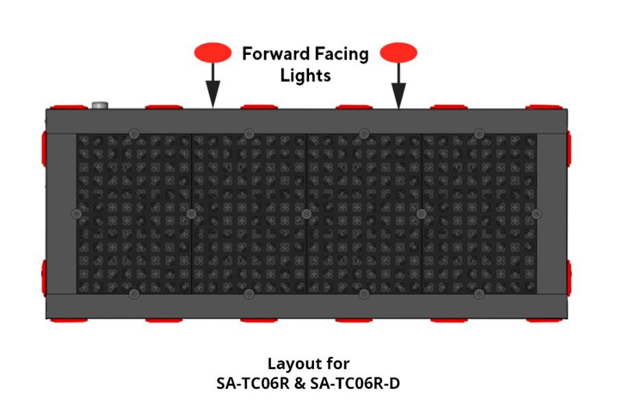 Picture of SafeAll Traffic Commander