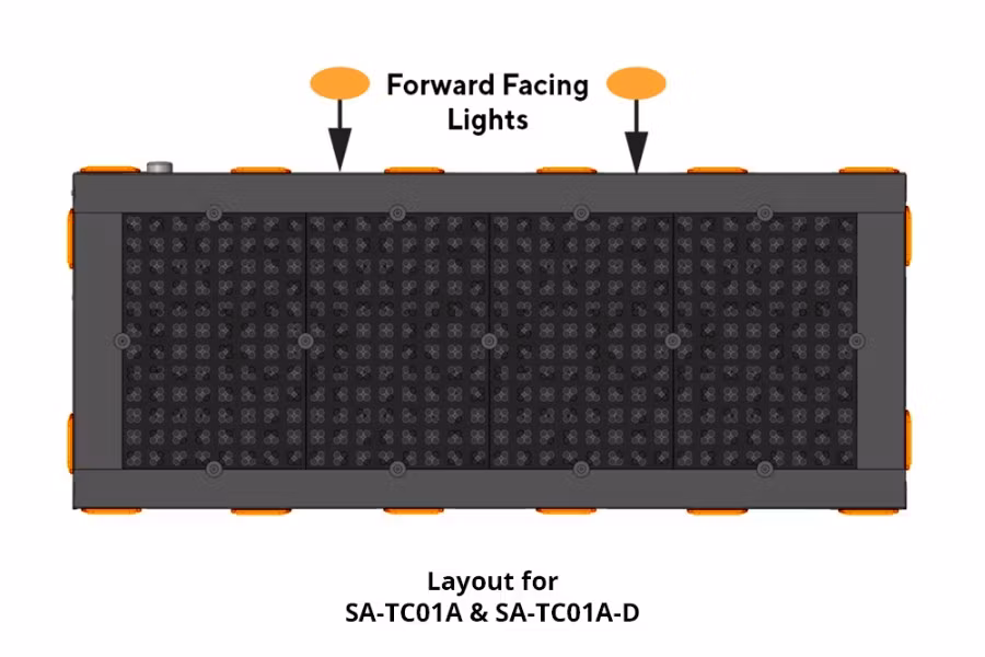 Picture of SafeAll Traffic Commander