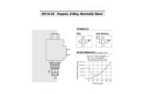Picture of HydraForce 2 Position 2 Way Cartridge Valve