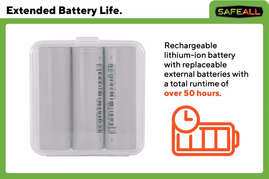 Picture of SafeAll Striker Tow Light