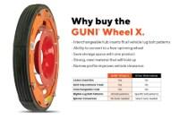 Picture of GUNI Wheel X