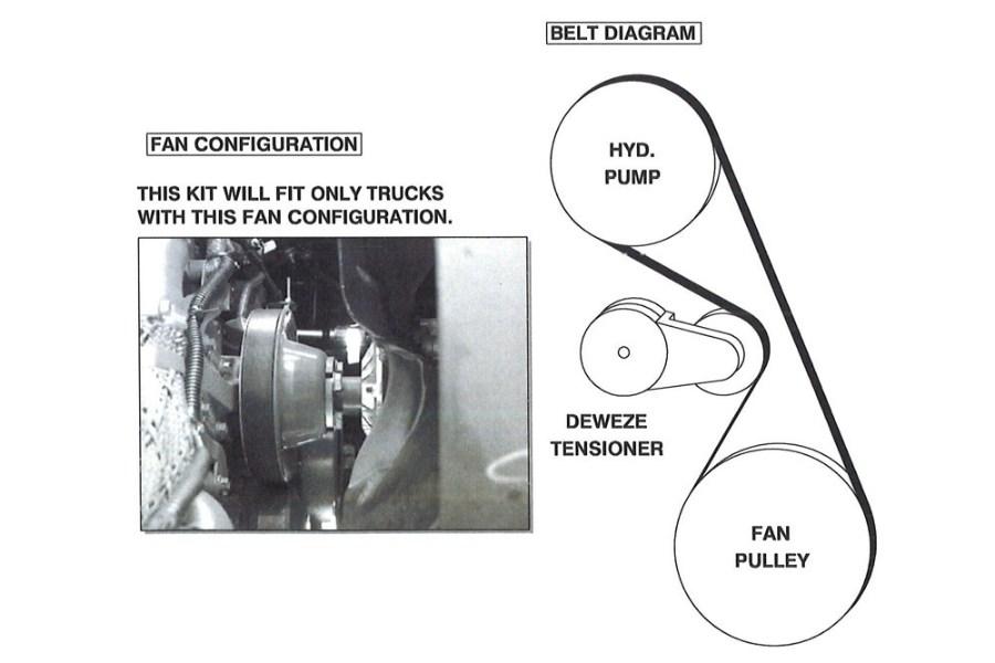 Picture of DewEze A Clutch Pump Mt Kit Freightliner M2 2011-2025 Side Port Complete Kit