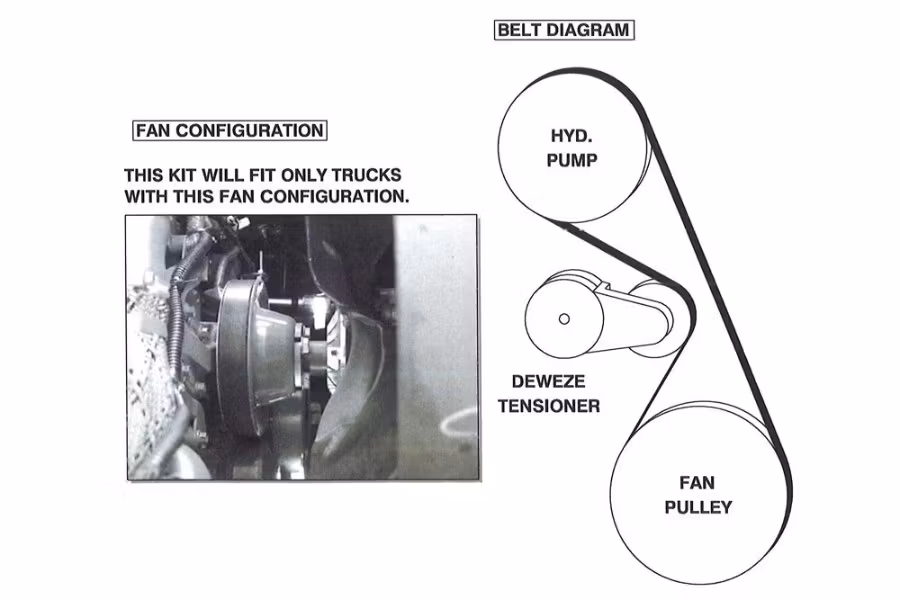 Picture of DewEze A Clutch Pump Mt Kit Freightliner M2 2011-2025 Side Port Complete Kit