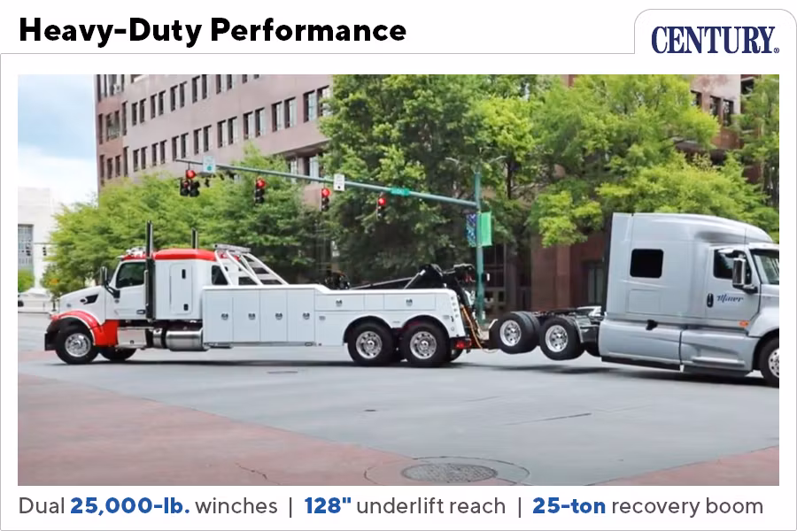 Picture of 2025 Century 5130 25 Ton Wrecker, Peterbilt 567 w/44" Sleeper, 20648