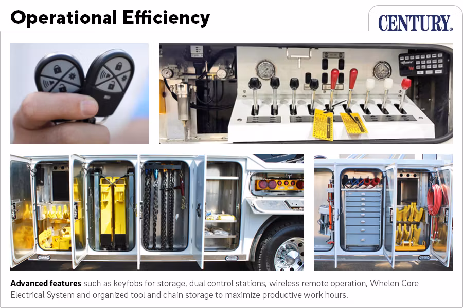 Picture of 2025 Century 5130 25 Ton Wrecker, Peterbilt 567 w/44" Sleeper, 20648