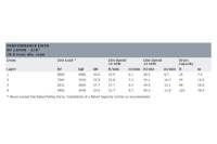 Picture of Warn 9 Series Gen 2 9,000 lb. Clockwise Hydraulic Planetary Winch