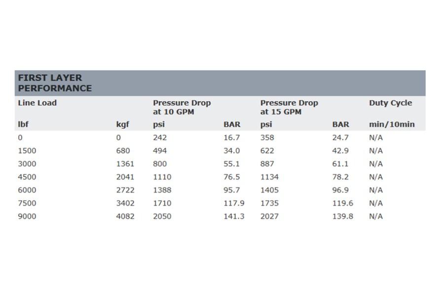 Picture of Warn 9 Series Gen 2 9,000 lb. Clockwise Hydraulic Planetary Winch