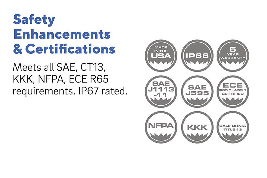 Picture of Feniex Quantum 2.0 60" Lightbar