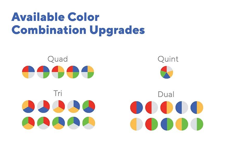 Picture of Feniex Quantum 2.0 60" Lightbar