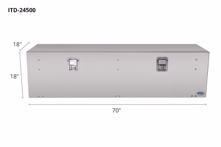Picture of In The Ditch Workman Series Toolbox