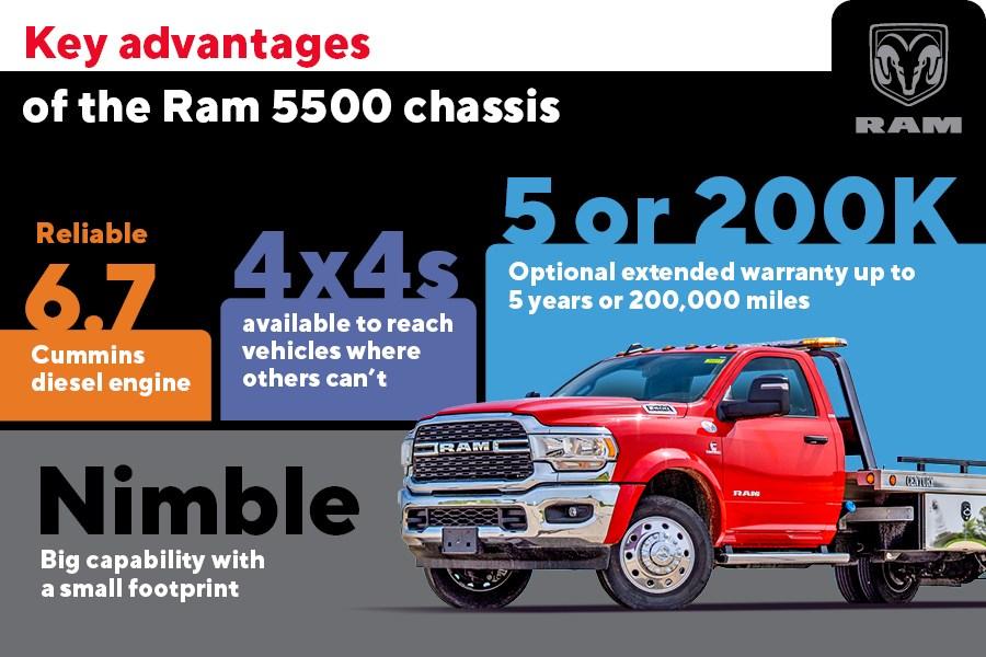 Picture of 2024 Century Aluminum 10 Series Car Carrier, Dodge Ram 5500HD 4X4, 20680