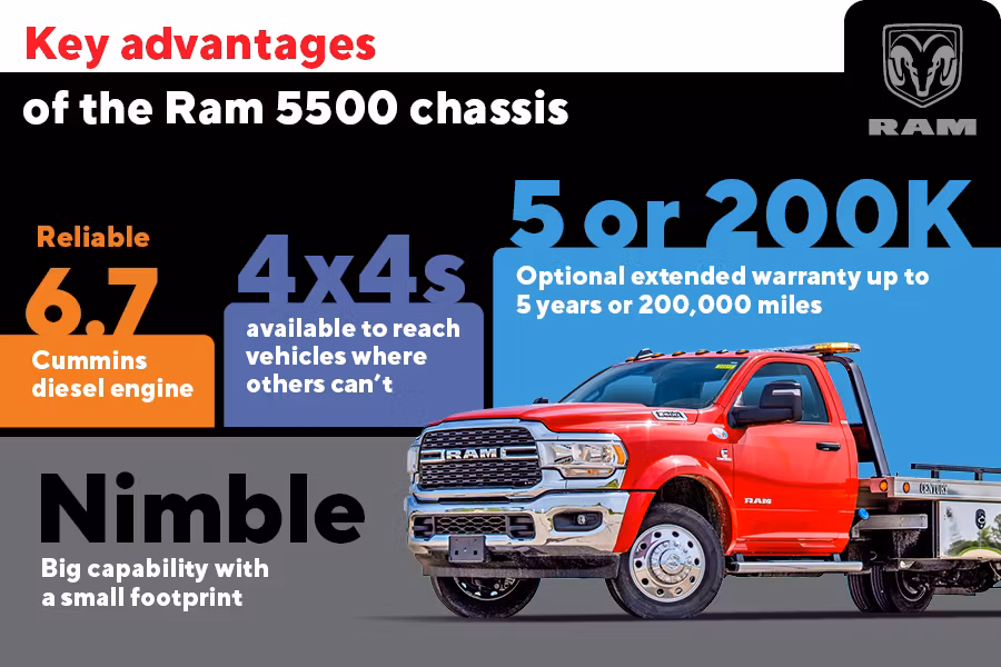 Picture of 2024 Century Steel 10 Series Car Carrier, Dodge Ram 5500HD 4X4, 22469