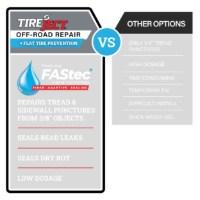 Picture of TireJect Roadside Tech Kit