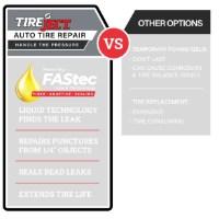 Picture of TireJect Roadside Tech Kit