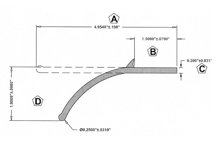 Picture of Rub-A-Fender Fenderette Fender Flare 4-1/4" Wide