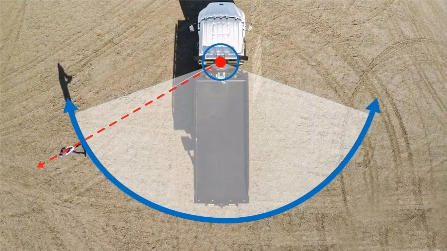 Picture of In The Ditch Side Pullers