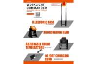 Picture of Nite Beams Worklight Commander