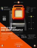 Picture of Nite Beams Worklight Commander