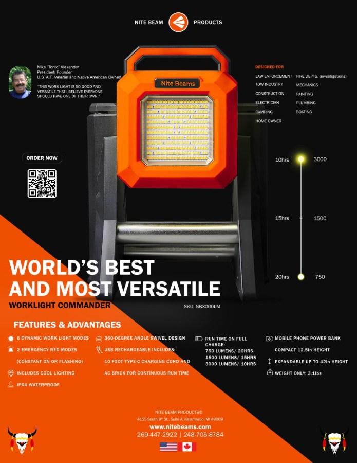 Picture of Nite Beams Worklight Commander