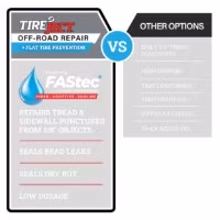 Picture of TireJect Roadside Tech Kit