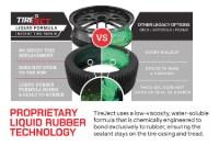 Picture of TireJect Roadside Restock Kit