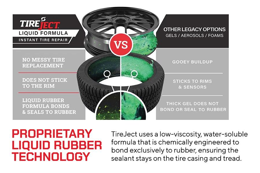 Picture of TireJect Roadside Restock Kit