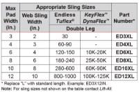 Picture of Lift-All Edge Defender Flex Plus Protective Sleeve