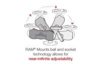 Picture of RAM Mounts Short Double Socket Arm C