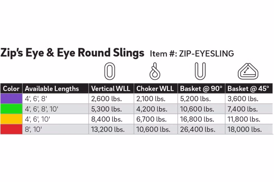 Zip's Endless Loop Eye Slings Additional view