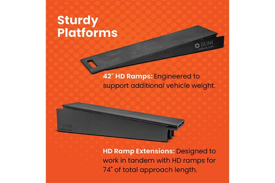 GUNI Heavy Duty Automotive Ramps Additional Angle