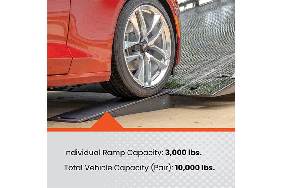GUNI Heavy Duty Automotive Ramps Additional view