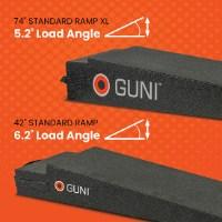 GUNI Standard Duty Loading Ramps Perspective View