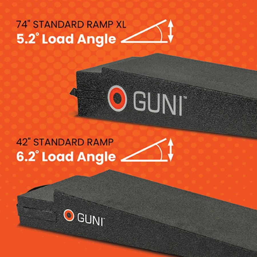 GUNI Standard Duty Loading Ramps Perspective View