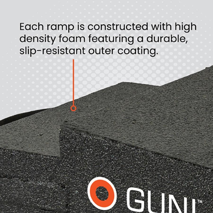 GUNI Standard Duty Loading Ramps Feature Close-up