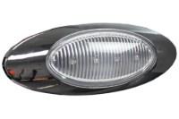 Millenium M1 LED Light Red