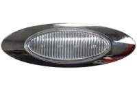 Millenium M1 LED Light Red Additional Angle