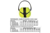 Portwest Super Hi-Vis Ear Protector Additional view