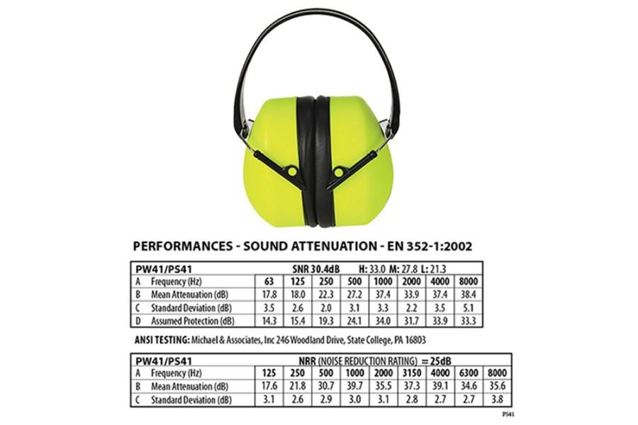 Portwest Super Hi-Vis Ear Protector Additional view