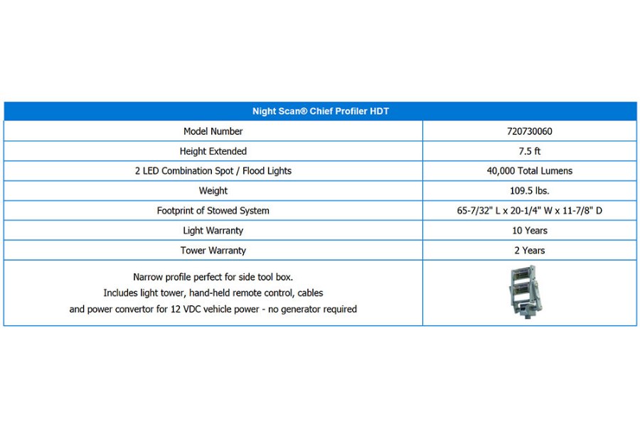 Picture of Will-Burt Night Scan Chief Profiler HDT Series LED Scene Light