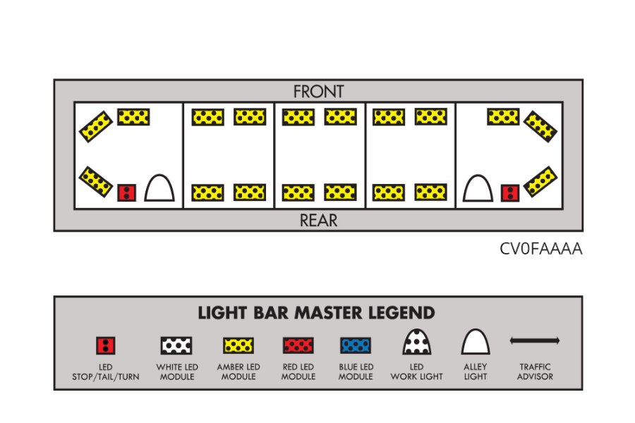 Picture of Whelen Cenator Series Super LED Light Bar