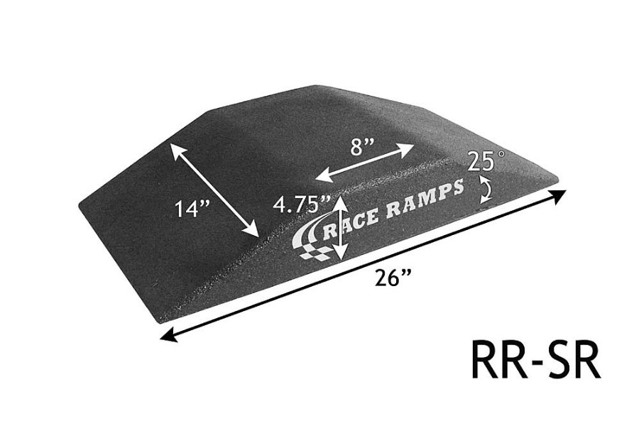 Picture of Race Ramps Show Ramps
